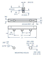 14 - 06 Series - Dimensions